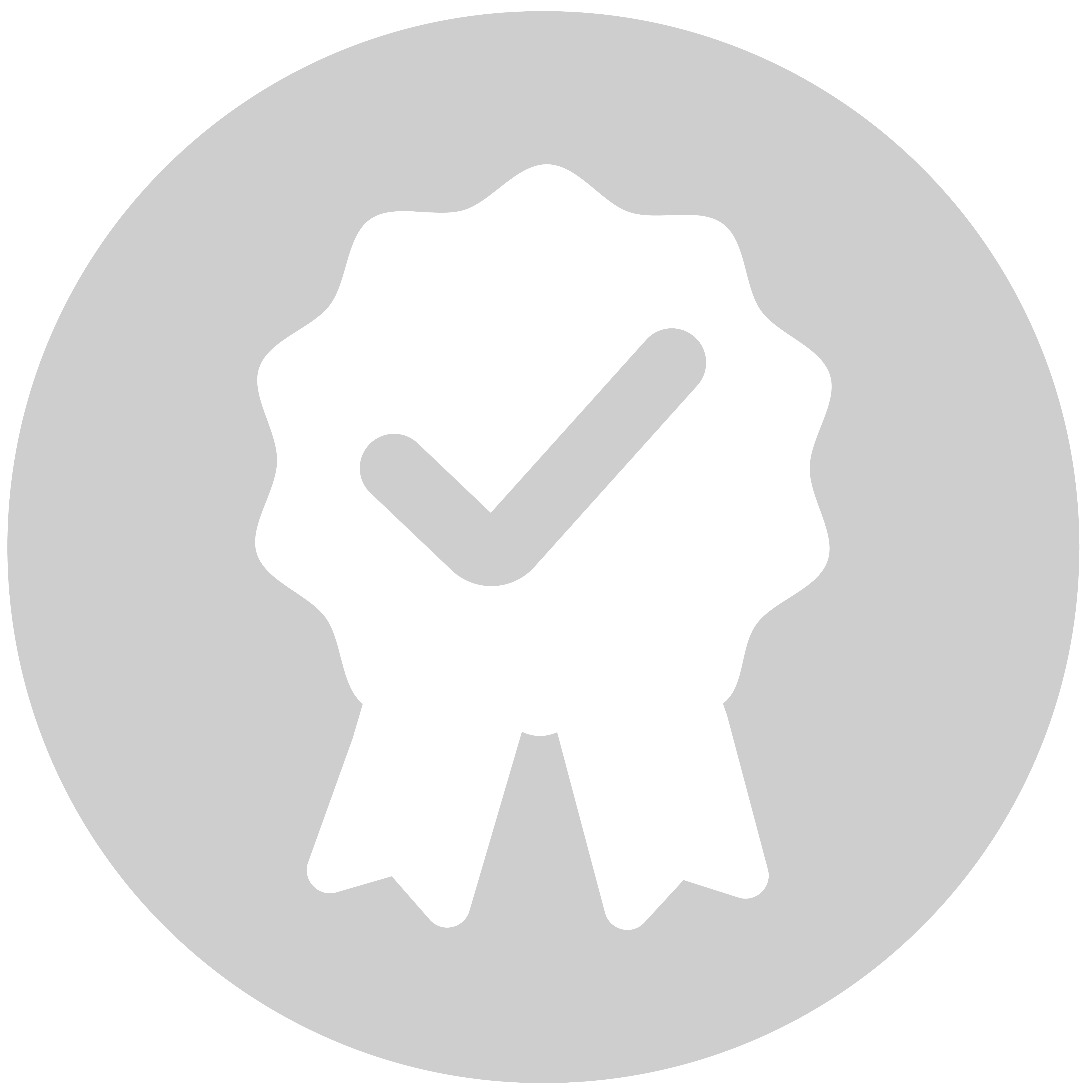 Icon Quality Management